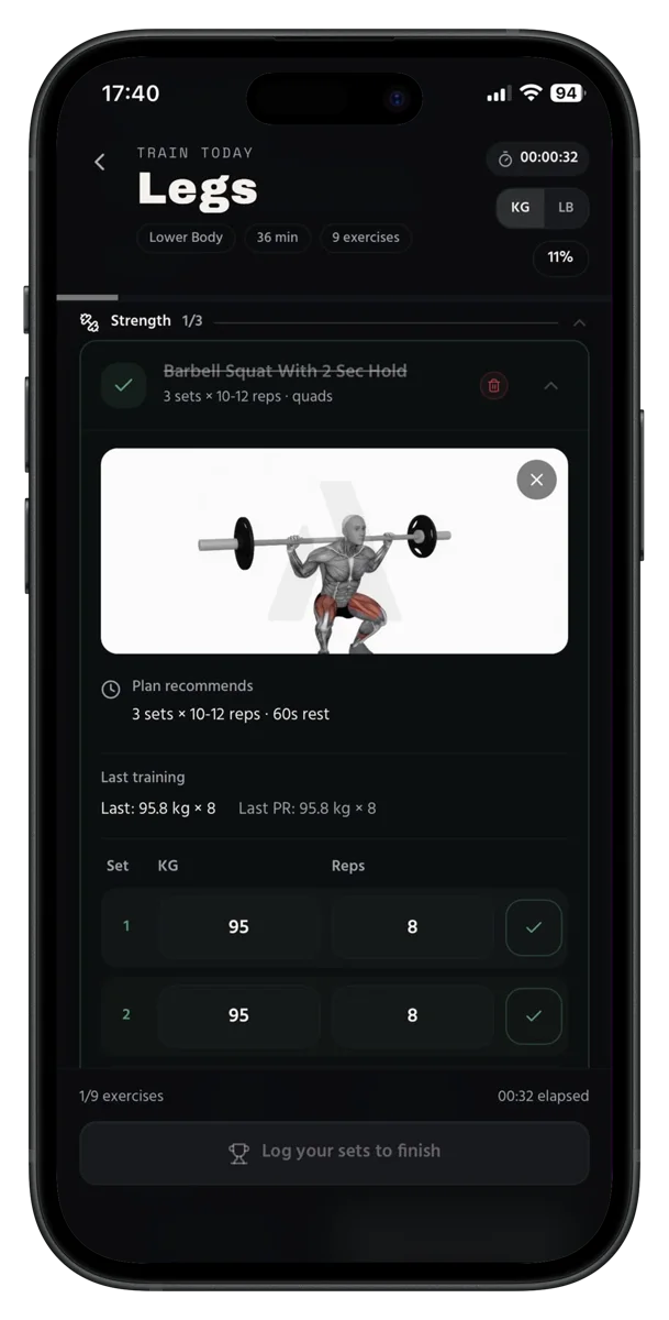 A90 workout tracker showing a live leg session with target weights and logged sets
