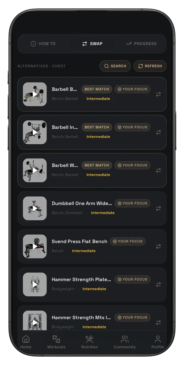 A90 Training Club Smart Swap list of alternative chest exercises matched to your focus