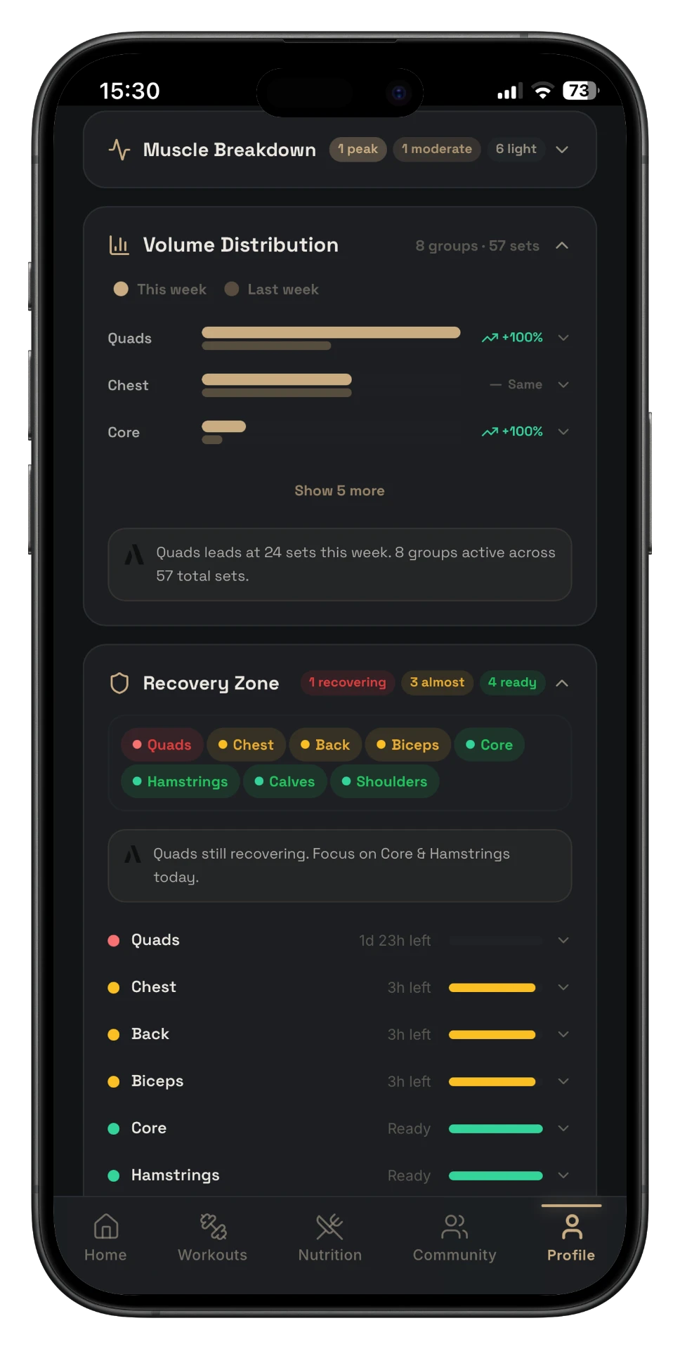 A90 Training Club Recovery Zone showing muscle breakdown and readiness status