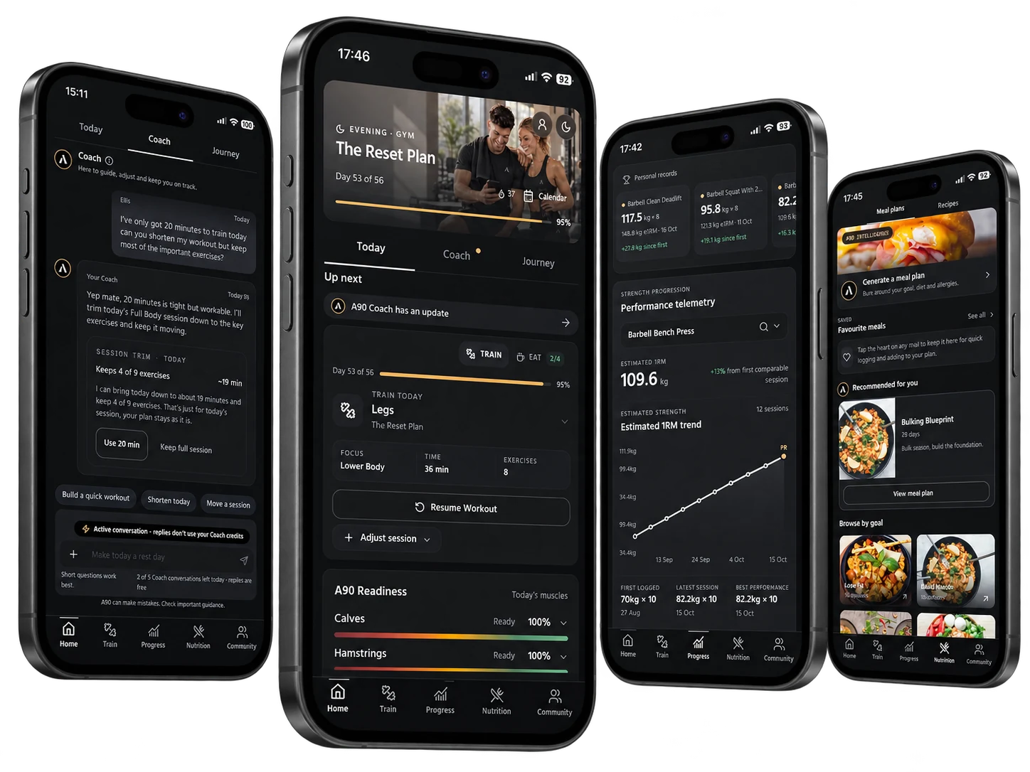 A90 app screens employees use at work: Coach adjusting a session, today's workout, strength progress and meal plans
