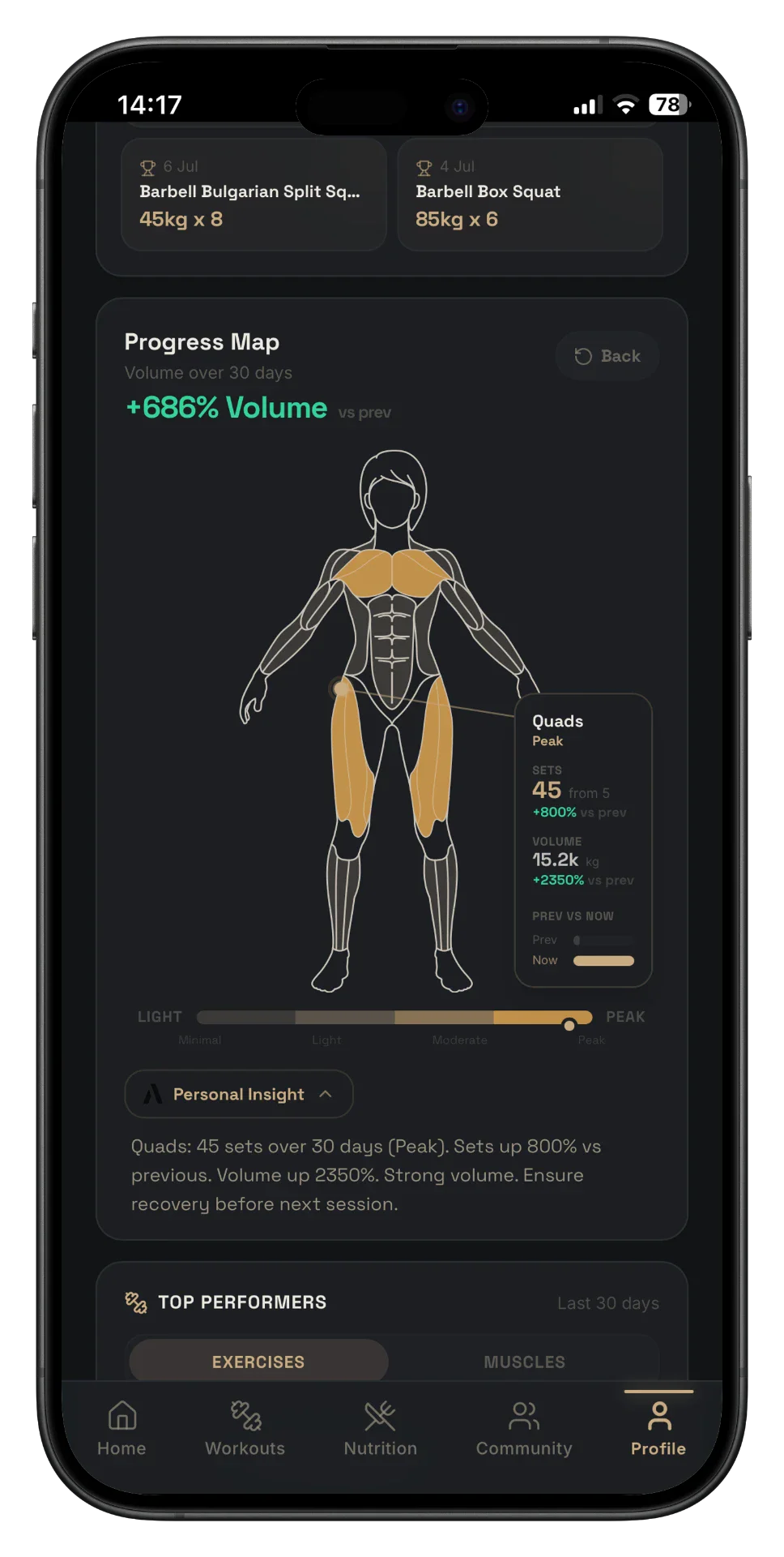 A90 Training Club Body Map showing which muscles a female user has trained